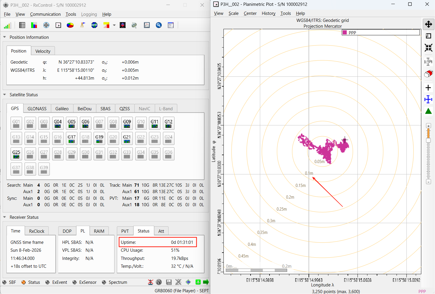 Galileo HAS planimetric track after 1 hour 30 minutes