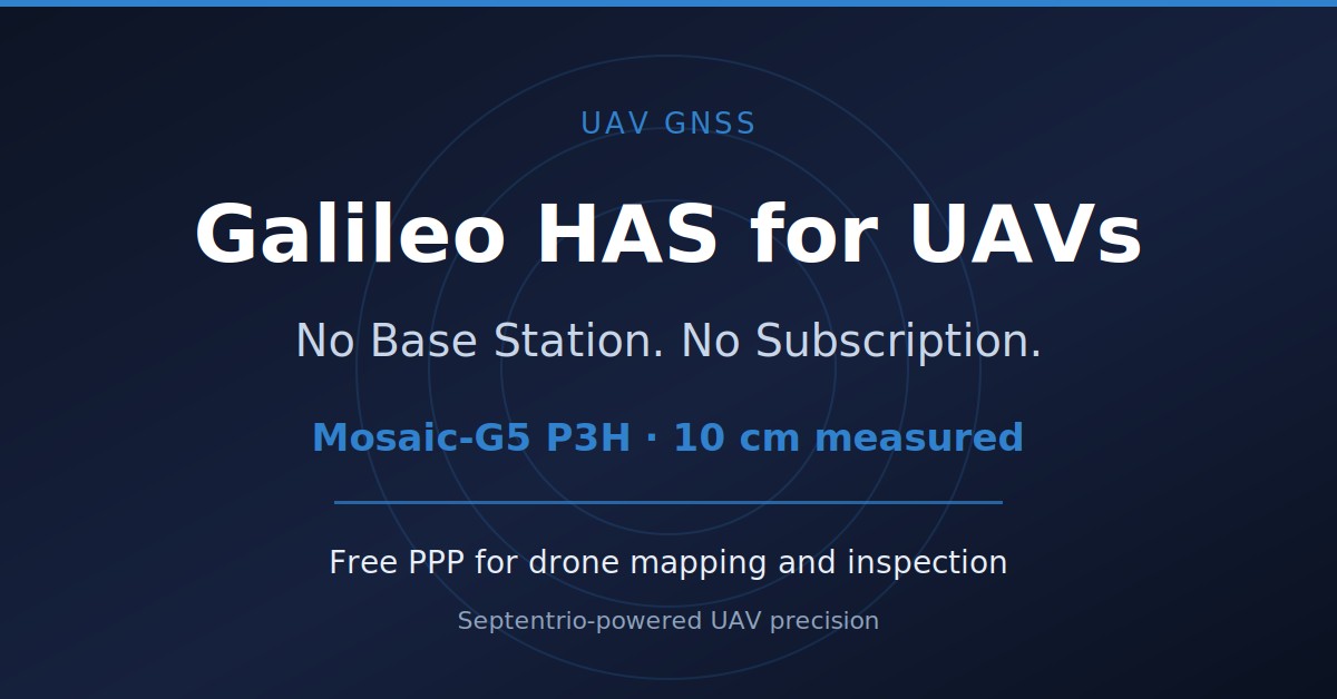 Galileo HAS for UAVs - Mosaic-G5 P3H measured 10 cm, no base station or subscription